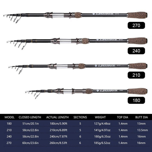 Carbon Telescopic Sea Rod Fishing